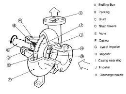jl1040 valve