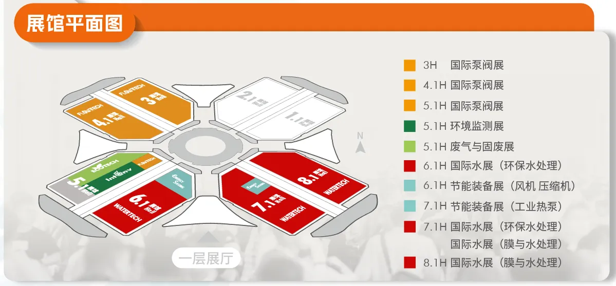 Visit Shanghai International Pump Valve Exhibition Summary